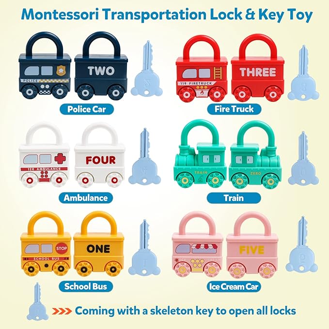 Montessori Locks & Keys Learning Set for Gifted Toddlers 5 montessori locks & keys learning set for gifted toddlers