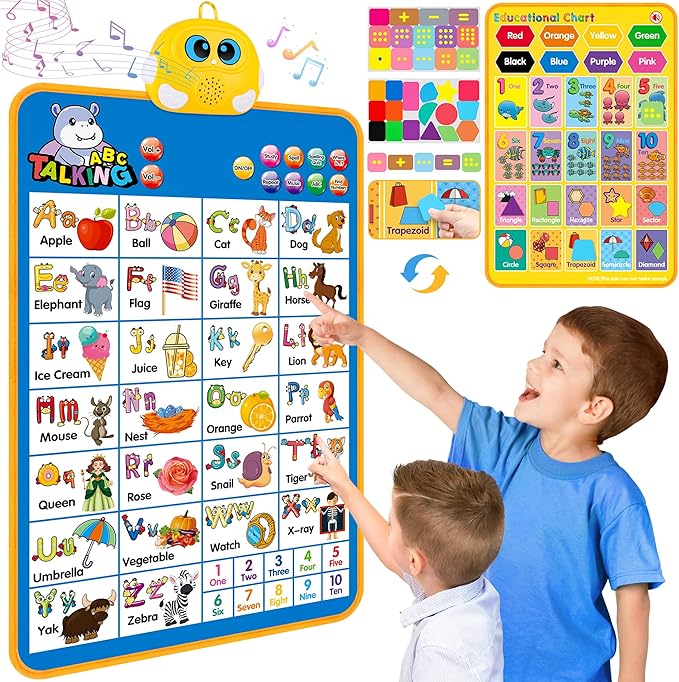 Electronic Alphabet Wall Chart for Gifted Toddlers 5 electronic alphabet wall chart for gifted toddlers | montessori talking abc, 123s & early literacy development tool